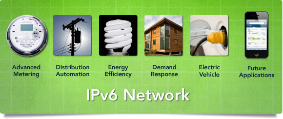 Smart Grid Platform Standards-Based IPv6 Network Smart Grid Platform Standards-Based IPv6 Network